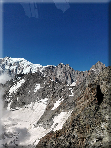 foto Monte Bianco